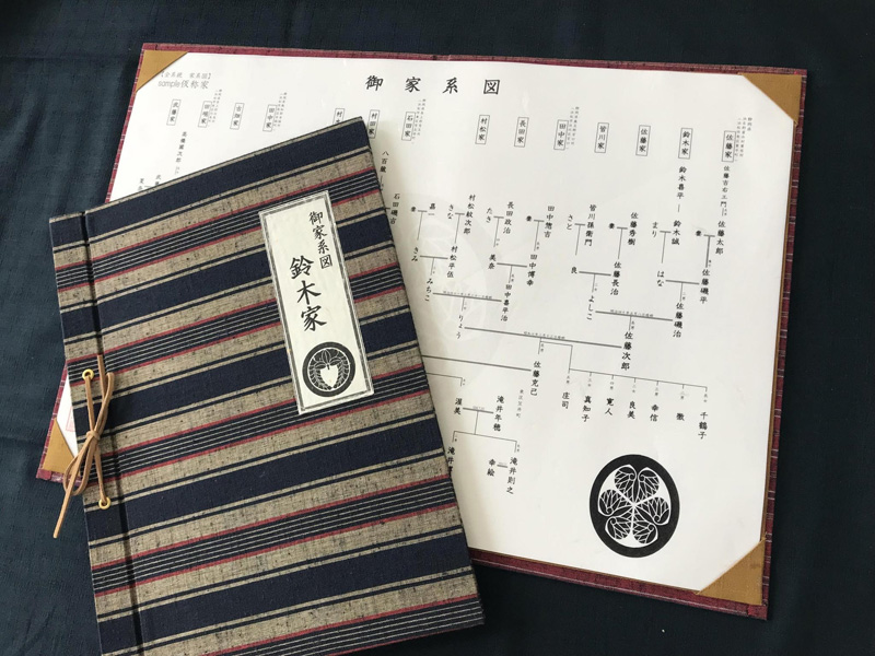 自分で作ろう家系図 ワークショップ